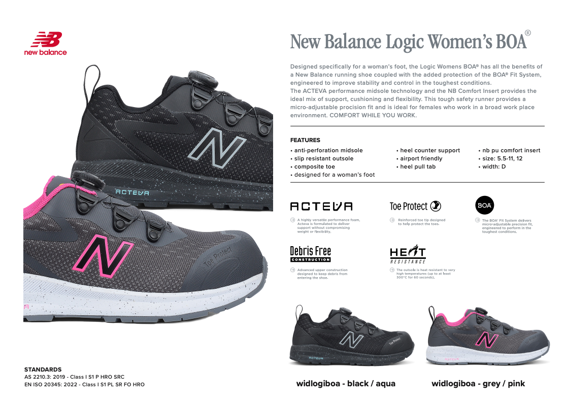 New Balance Logic BOA NAISTEN S1 turvakenkä