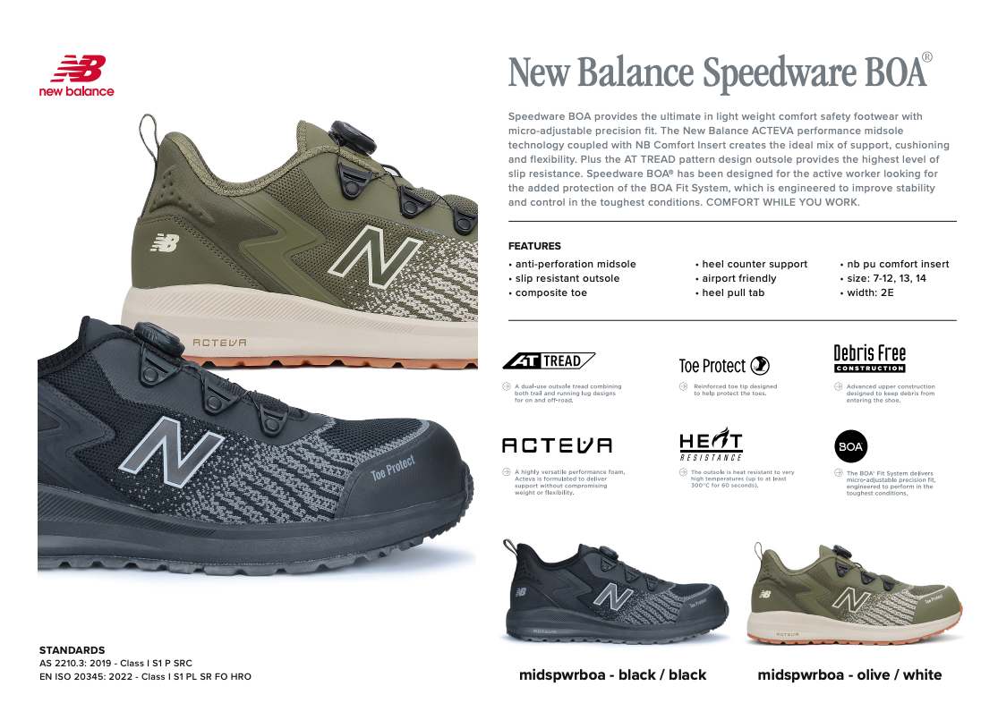 New Balance Speedware BOA S1 turvakenkä